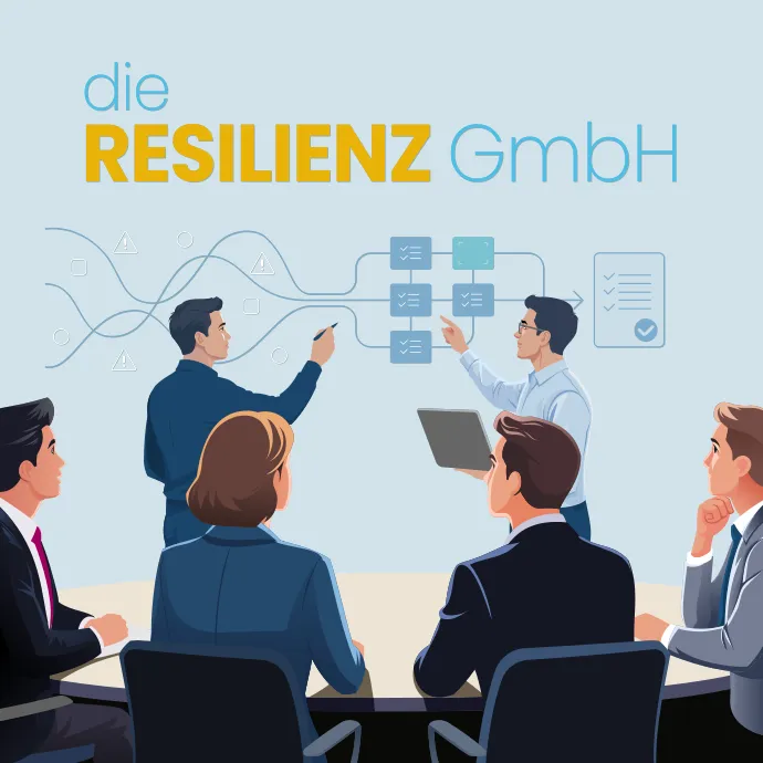 CRA Compliance